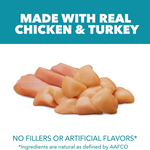 Everyday Adult Cat Kibble